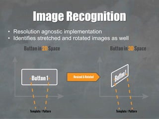 Image Recognition
•  Resolution agnostic implementation
•  Identifies stretched and rotated images as well
 