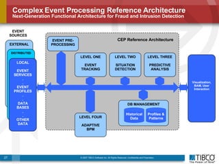 Complex Event Processing (CEP) for Next-Generation Security Event ...