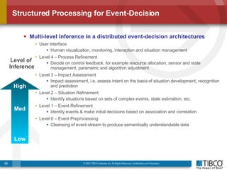 Complex Event Processing (CEP) for Next-Generation Security Event ...