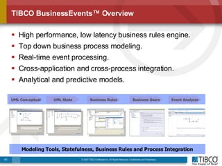 Complex Event Processing (CEP) for Next-Generation Security Event ...
