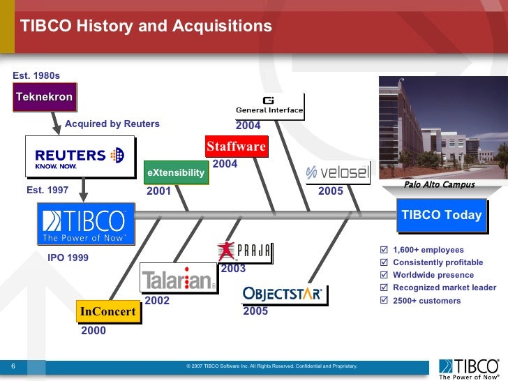 COMPLEX EVENT PROCESSING TIBCO PDF DOWNLOAD COMPLEX EVENT PROCESSING TIBCO PDF DOWNLOAD