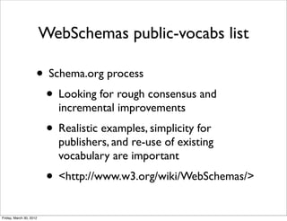 WebSchemas public-vocabs list

                     • Schema.org process
                      • Looking for rough consens...