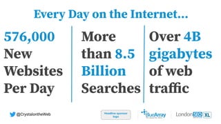 Headline sponsor
logo
@CrystalontheWeb
576,000
New
Websites
Per Day
More
than 8.5
Billion
Searches
Over 4B
gigabytes
of web
traﬃc
Every Day on the Internet…
 