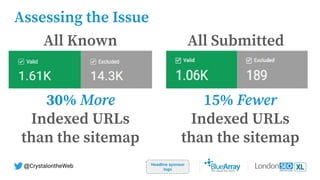Assessing the Issue
Headline sponsor
logo
@CrystalontheWeb
30% More
Indexed URLs
than the sitemap
15% Fewer
Indexed URLs
than the sitemap
All Known All Submitted
 