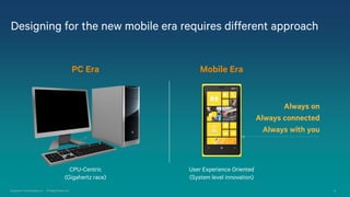 10Qualcomm Technologies, Inc. All Rights Reserved.
Designing for the new mobile era requires different approach
PC Era
CPU...