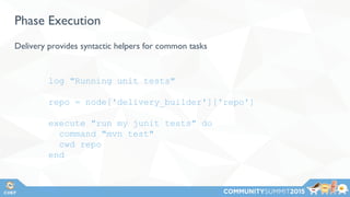Phase Execution
Delivery provides syntactic helpers for common tasks
log "Running unit tests"
repo = node['delivery_builder']['repo']
execute "run my junit tests" do
command "mvn test"
cwd repo
end
 