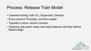 Process: Release Train Model
• Userland tooling: hab CLI, Supervisor, Director
• Every second Thursday, cut from master
• Typically a minor version revision
• Features ship when ready and early features will hide behind
feature flags
 