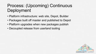 Process: (Upcoming) Continuous
Deployment
• Platform infrastructure: web site, Depot, Builder
• Packages built off master and published to Depot
• Platform upgrades when new packages publish
• Decoupled release from userland tooling
 