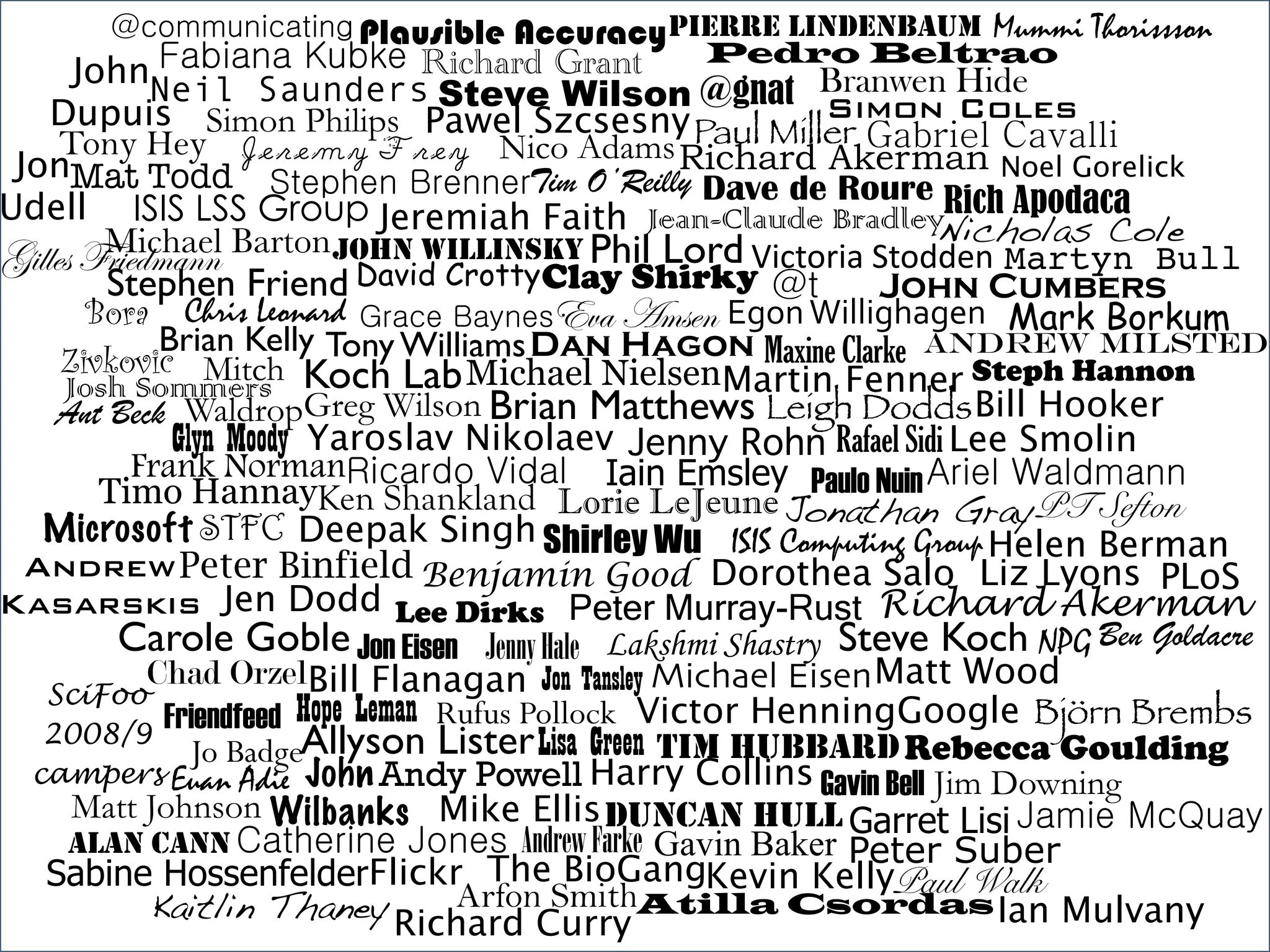 @communicating Plausible         Accuracy PIERRE LINDENBAUM Mummi Thorissson
      John   Fabiana Kubke Richard Grant             Pedro Beltrao
            Neil Saunders Steve Wilson @gnat Branwen Hide   Simon Coles
    Dupuis Simon Philips Pawel Szcsesny Paul Miller
     Tony Hey Jeremy Frey Nico Adams Richard Akerman Cavalli  Gabriel
 JonMat Todd Stephen BrennerTim O’Reilly                               Noel Gorelick
                                                     Dave de Roure Rich Apodaca
Udell ISIS LSS Group Jeremiah Faith Jean-Claude Bradley
                                                                  Nicholas Cole
        Michael Barton JOHN WILLINSKY Phil Lord Victoria	
  Stodden Martyn Bull
Gilles Friedmann
        Stephen Friend David CrottyClay Shirky @t              John Cumbers
       Bora Chris Leonard Grace BaynesEva Amsen Egon	
  Willighagen Mark Borkum
             Brian Kelly Tony Williams Dan Hagon Maxine Clarke Andrew Milsted
     Zivkovic Mitch Koch Lab Michael Nielsen
     Josh Sommers                                     Martin Fenner Steph Hannon
    Ant Beck WaldropGreg Wilson Brian Matthews Leigh Dodds Bill Hooker
              Glyn Moody Yaroslav Nikolaev Jenny Rohn Rafael Sidi Lee Smolin
           Frank NormanRicardo Vidal Iain Emsley Paulo Nuin Ariel Waldmann
        Timo HannayKen Shankland Lorie LeJeune
                                                         Jonathan Gray PT Sefton
   Microsoft STFC Deepak Singh Shirley Wu ISIS Computing Group Helen Berman
  Andrew Peter Binfield Benjamin Good Dorothea Salo Liz Lyons PLoS
Kasarskis Jen Dodd Lee Dirks Peter Murray-Rust Richard Akerman
         Carole Goble Jon Eisen Jenny Hale Lakshmi Shastry Steve Koch NPG Ben Goldacre
            Chad OrzelBill Flanagan Jon Tansley Michael Eisen Matt Wood
   SciFoo
   2008/9
             Friendfeed Hope Leman Rufus Pollock Victor HenningGoogle Björn Brembs
                Jo BadgeAllyson Lister Lisa Green TIM HUBBARD Rebecca Goulding
  campers Euan Adie John Andy Powell Harry Collins Gavin Bell Jim Downing
      Matt Johnson Wilbanks Mike Ellis DUNCAN HULL Garret Lisi Jamie McQuay
      ALAN CANN Catherine Jones Andrew Farke Gavin Baker Peter Suber
   Sabine HossenfelderFlickr The BioGangKevin KellyPaul Walk
                                    Arfon Smith
            Kaitlin Thaney Richard Curry Atilla Csordas Ian Mulvany
 
