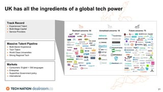Markets
● Consumers: English + 300 languages
● Enterprise
● Supportive Government policy
● International
Track Record
● Experienced Talent
● Multi-Stage Capital
● Service Providers
Massive Talent Pipeline
● Multi-Sector Experience
● Tech Talent
● World Class Universities
● Strong Regional Tech
21
UK has all the ingredients of a global tech power
 
