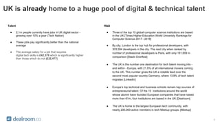 London Tech Week - UK Tech Report