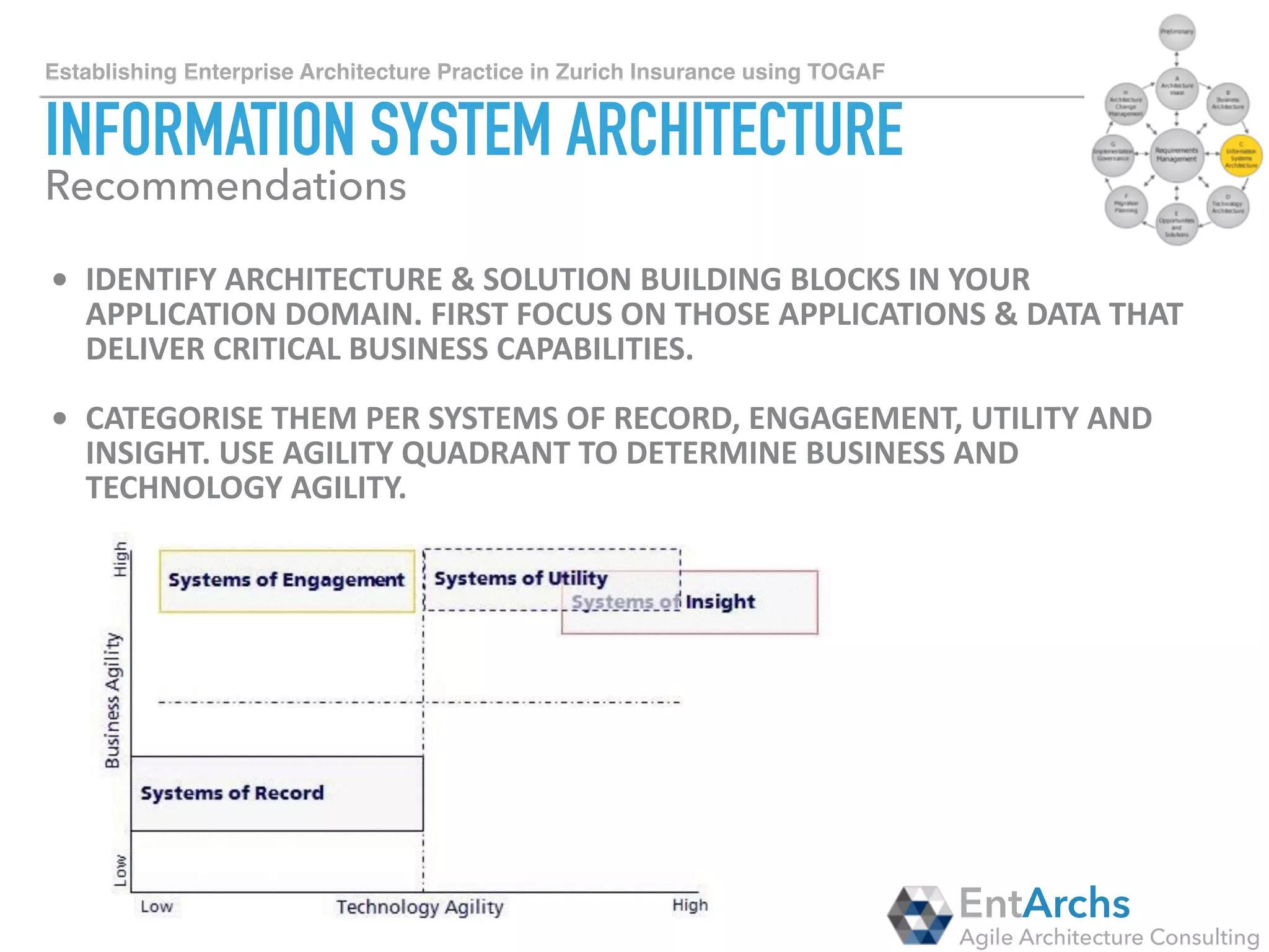 How to establish Enterprise Architecture in large organisations using TOGAF
TECHNOLOGY ARCHITECTURE
• CATEGORISE	PRODUCTS	IN	LOGICAL	AND	PHYSICAL	TECHNOLOGY	
COMPONENTS.		
• IN	OUR	EXPERIENCE	THE	TOGAF	ENTITIES	MAY	NOT	BE	ENOUGH	TO	CAPTURE	
THE	COMPLEXITY	OF	YOUR	ENVIRONMENT,	USE	PHYSICAL	TECHNOLOGY	
GROUPS	TO	CAPTURE	TECHNOLOGY	STACKS.			
• TECHNOLOGY	ARCHITECTURE	NEEDS	TO	DRIVE	YOUR	STANDARDISATION	
ROADMAP.	MAKE	SURE	THERE	IS	TIGHT	INTEGRATION	WITH	INFORMATION	
SYSTEM	ARCHITECTURE	SO	THAT	THE	APPLICATION	&	TECHNOLOGY	
ROADMAPS	ARE	IN	SYNC.	
EntArchs
Agile Architecture Consulting
Recommendations
 