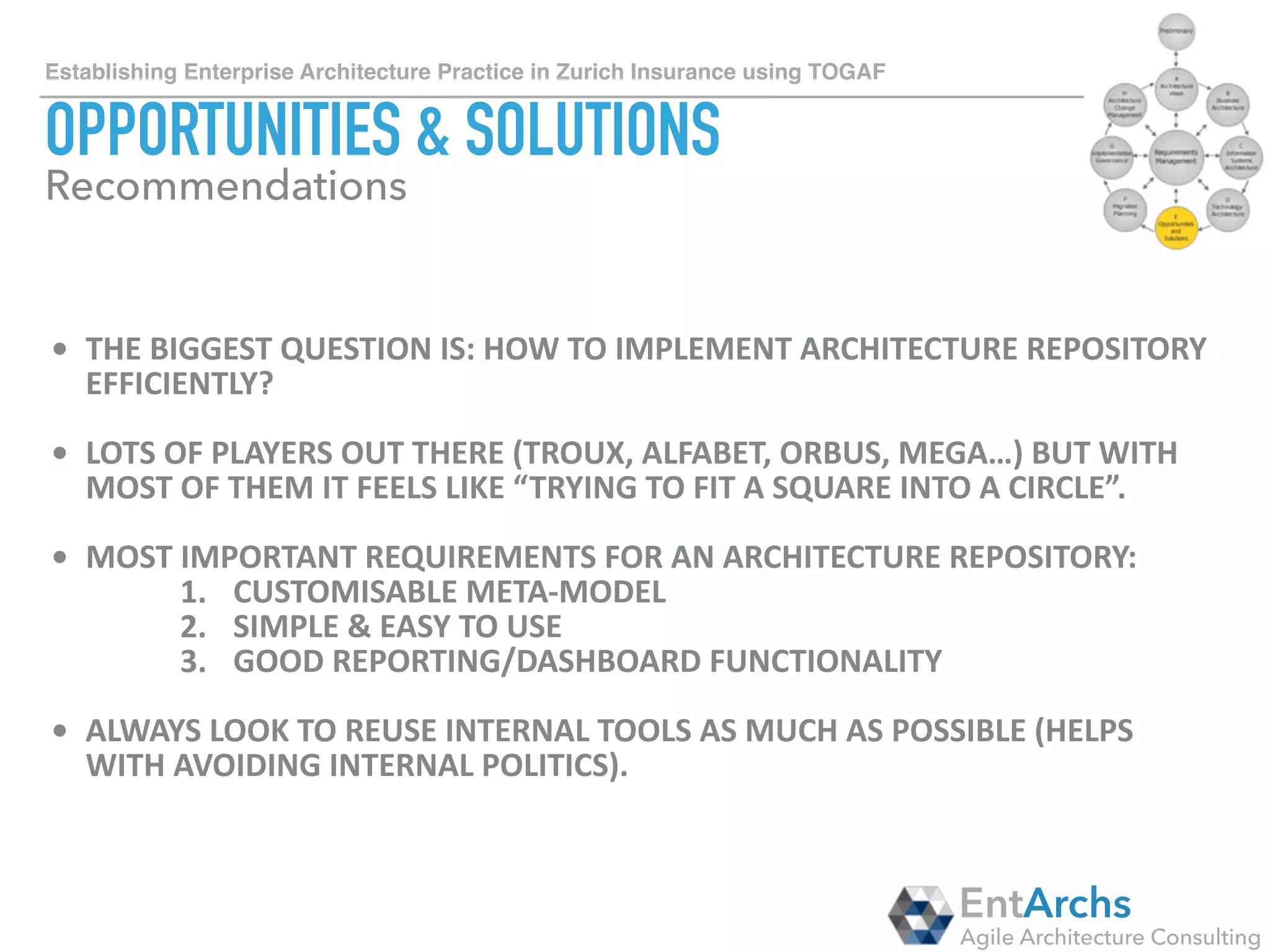 How to establish Enterprise Architecture in large organisations using TOGAF
OPPORTUNITIES & SOLUTIONS
EntArchs
Agile Architecture Consulting
An example of Architecture Repository composed of internal tools
using EntArchs dashboard.
 