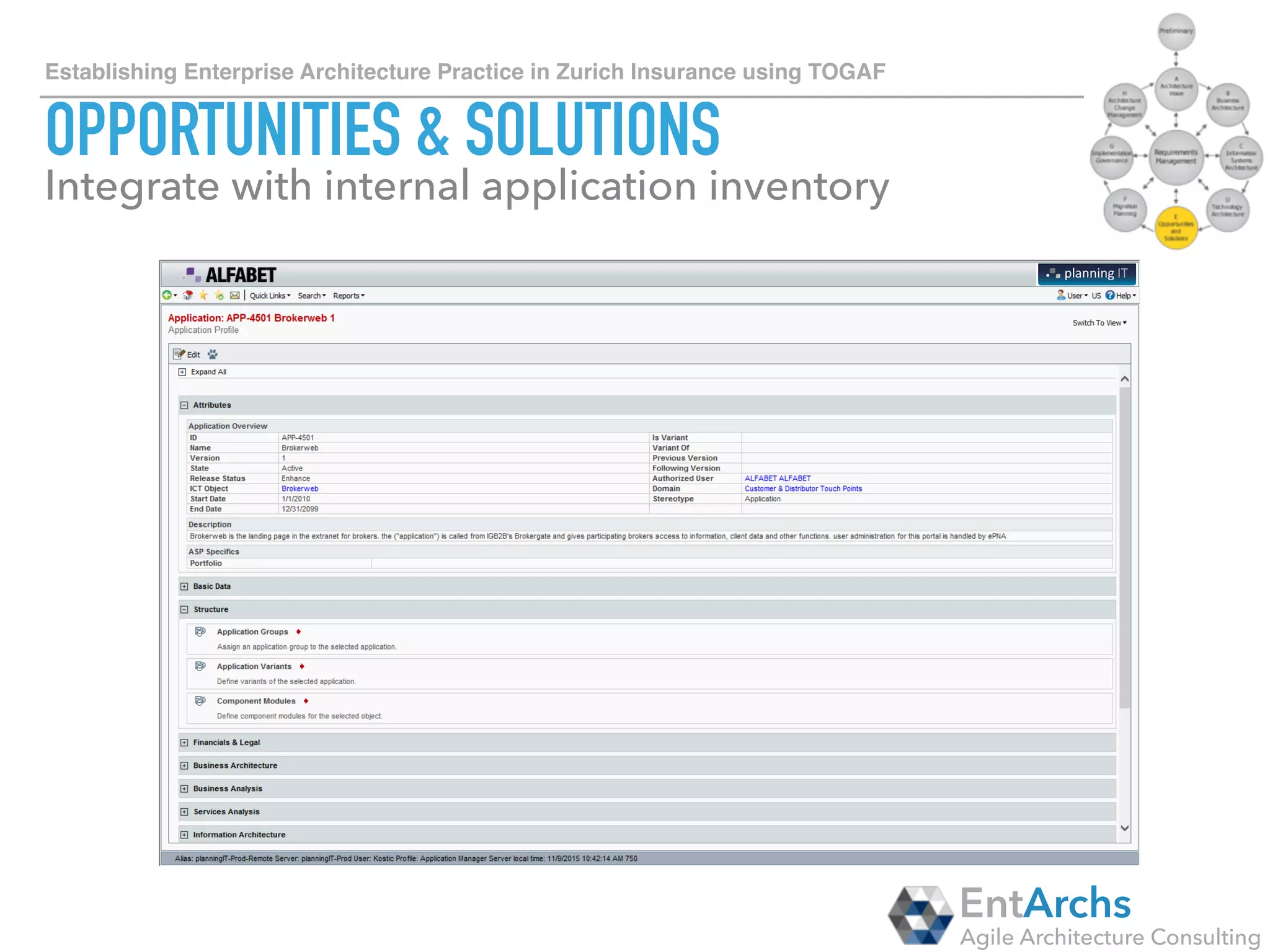 How to establish Enterprise Architecture in large organisations using TOGAF
IMPLEMENTATION GOVERNANCE
• DOCUMENT	THE	GOVERNANCE	PROCESS	AND	MAKE	IT	MANDATORY	FOR	
EVERYONE.		
• TIGHTLY	INTEGRATE	GOVERNANCE	PROCESS	INTO	OTHER	COMPANY	
PROCESSES	-	PROJECT	MANAGEMENT,	PROCUREMENT,	SOURCING.		
• MONITOR	THE	IMPLEMENTATION	OF	THE	GOVERNANCE	VIA	ARCHITECTURE	
REVIEW	BOARDS.
EntArchs
Agile Architecture Consulting
Recommendations
 