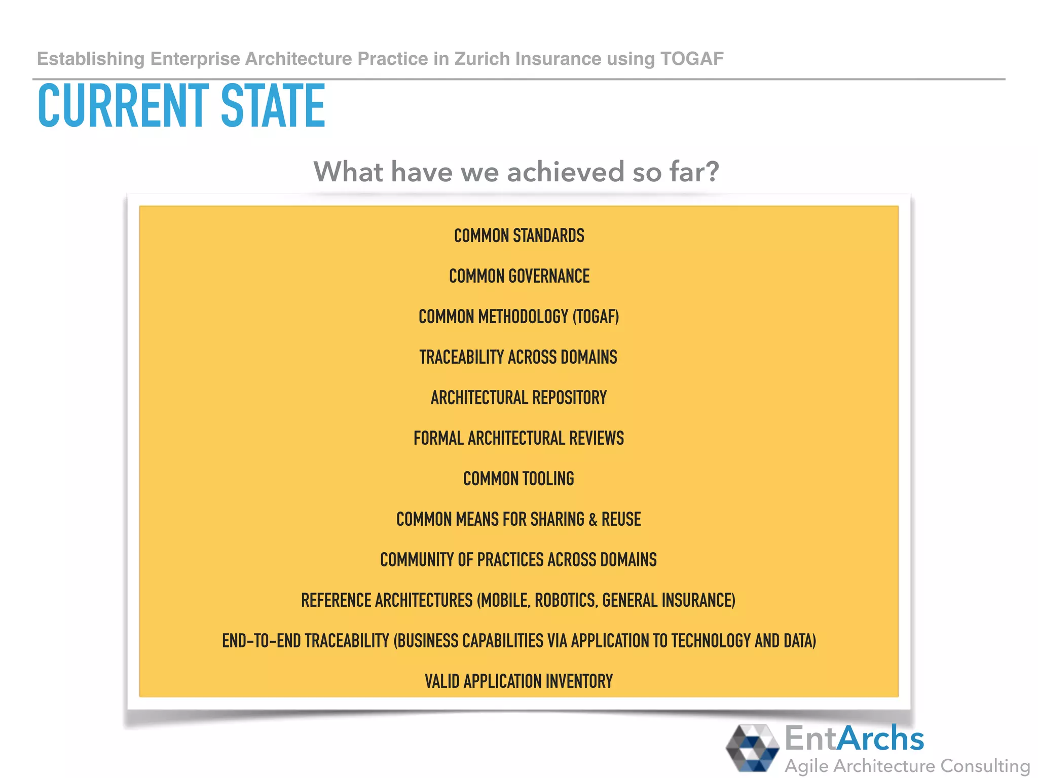 How to establish Enterprise Architecture in large organisations using TOGAF
JOURNEY
EntArchs
Agile Architecture Consulting
THE FOLLOWING SLIDES ARE NOT GOING TO TEACH YOU TOGAF.
THEY WILL SHOW YOU REAL WORLD IMPLEMENTATION GUIDELINES THAT
YOU CAN APPLY TO ALMOST ANY LARGE SCALE ORGANISATIONS.
WE WISH WE SAW THESE SLIDES BEFORE…
 