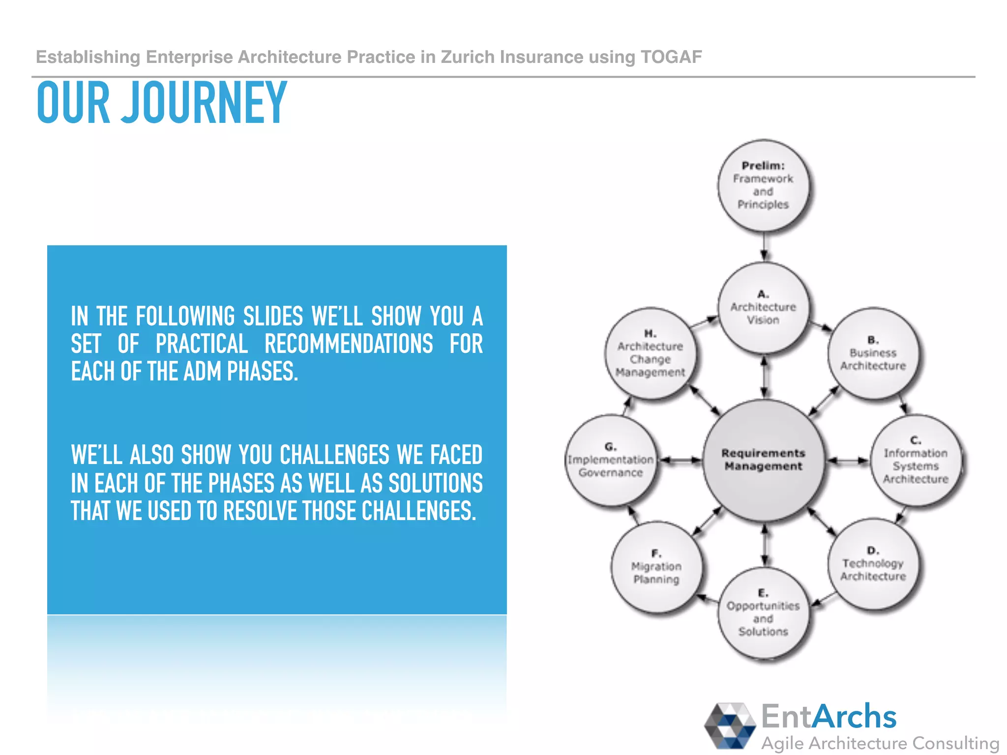 How to establish Enterprise Architecture in large organisations using TOGAF
PRELIMINARY PHASE
• HOW	TO	SELL	THE	EA	VALUE	TO	THE	WIDER	COMMUNITY?	
‣ Develop	a	set	of	use	cases	to	show	what	beneﬁts	Enterprise	Architecture	can	bring	to	the	
business	in	terms	of	cost	savings,	strategy	execu2on,	roadmaps	development,	impact	
analysis	etc.	
• HOW	TO	ADOPT	ARCHITECTURE	PRINCIPLES?	
‣ Include	and	engage	as	many	people	as	possible	in	the	process	of	crea2ng	the	principles.	
Once	they	feel	they	contribute	to	them	and	own	them,	they	can	adopt	them.	
‣ Allocate		1me	to	iden2fy	and	sign-oﬀ	the	principles.	Try	to	keep	the	number	low	(60	is	a	
lot!).	
• HOW	TO	SELECT	RIGHT	TOOLS?	
‣ Look	internally	ﬁrst	to	what	can	be	reused	or	integrated	with.	That	way	lots	of	internal	
poli2cs	and	big	egos	are	removed	of	the	table.			
EntArchs
Agile Architecture Consulting
Challenges & Solutions
 