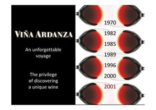 1981

                   1970
                   1982
                          1989
                   1985
An unforgettable
    voyage         1989
                   1996
                          1996
  The privilege    2000
 of discovering
 a unique wine     2001
                          2001
 