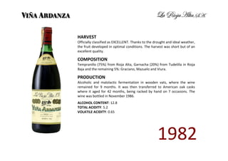 HARVEST
Officially classified as EXCELLENT. Thanks to the drought and ideal weather,
the fruit developed in optimal conditions. The harvest was short but of an
excellent quality.

COMPOSITION
Tempranillo (75%) from Rioja Alta, Garnacha (20%) from Tudelilla in Rioja
Baja and the remaining 5%: Graciano, Mazuelo and Viura.

PRODUCTION
Alcoholic and malolactic fermentation in wooden vats, where the wine
remained for 9 months. It was then transferred to American oak casks
where it aged for 42 months, being racked by hand on 7 occasions. The
wine was bottled in November 1986.
ALCOHOL CONTENT: 12.8
TOTAL ACIDITY: 5.2
VOLATILE ACIDITY: 0.65




                                                   1982
 