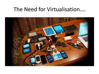 The Need for Virtualisation….
 