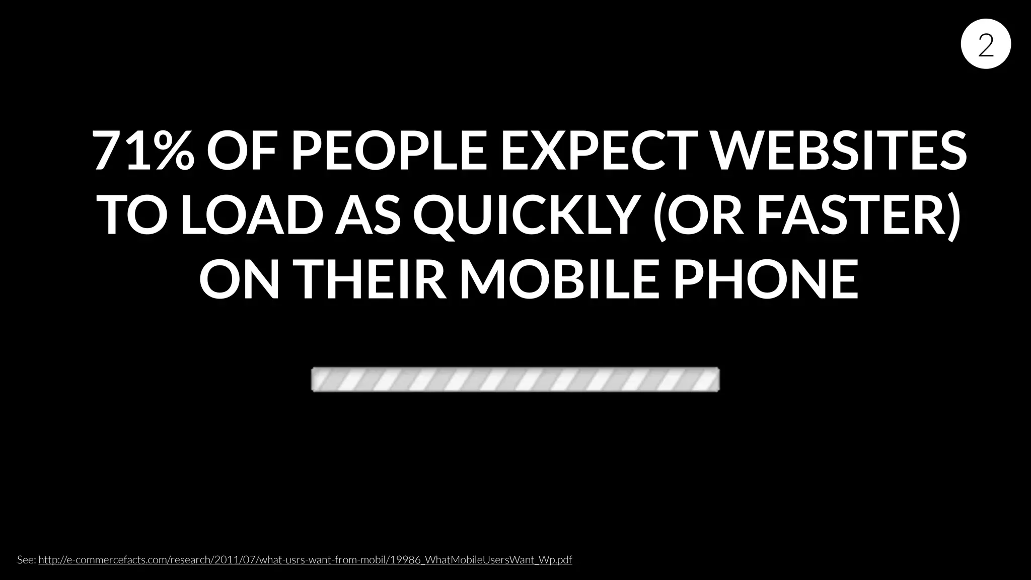 71% OF PEOPLE EXPECT WEBSITES
TO LOAD AS QUICKLY (OR FASTER)
ON THEIR MOBILE PHONE
2
See: http://e-commercefacts.com/research/2011/07/what-usrs-want-from-mobil/19986_WhatMobileUsersWant_Wp.pdf
 