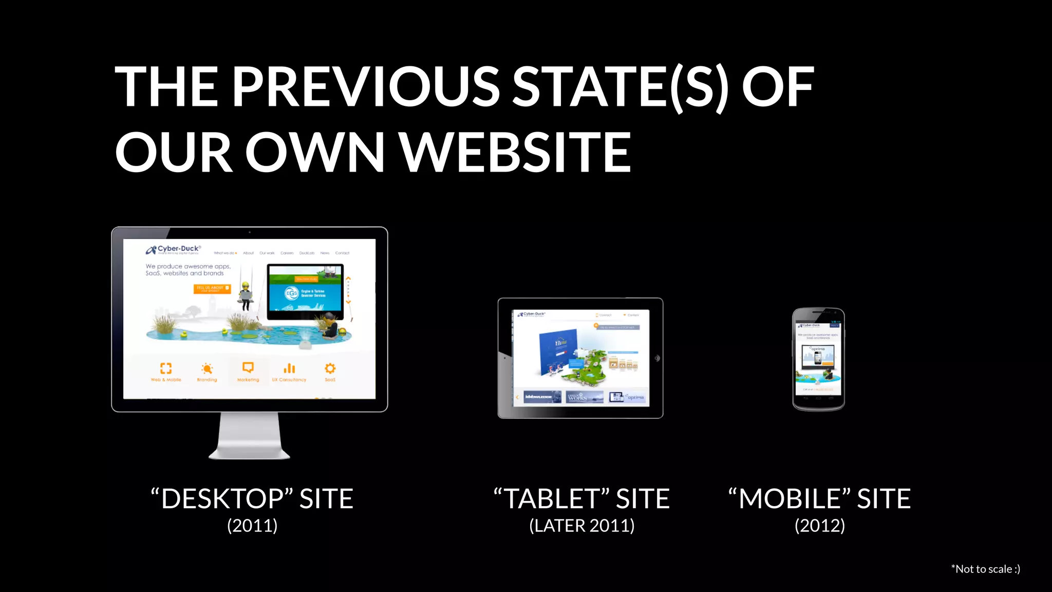 THE PREVIOUS STATE(S) OF
OUR OWN WEBSITE
“DESKTOP” SITE
(2011)
“TABLET” SITE
(LATER 2011)
*Not to scale :)
“MOBILE” SITE
(2012)
 