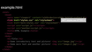 example.html 
<html> 
<head> 
<meta name="viewport" content="width=device-width,initial-scale=1.0"> 
<link href="styles.css" rel="stylesheet"> 
GET /styles.css HTTP/1.1 
<link href="more-styles.css" rel="stylesheet"> 
<script src="script.js"></script> 
<script src="another-script.js"></script> 
<title>HTML Example</title> 
</head> 
<body> 
<h1>Title</h1> 
<p>Some introductory text and picture! <img src="image.jpg"/></p> 
<p>Some more text and another picture! <img src="image-2.jpg"/></p> 
</body> 
</html> 
 