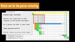 Watch out for the parser restarting 
Content-Type: text/html 
! 
charset isn’t specified in HTTP 
response so IE9 assumes ISO 8859-1 
! 
As it parses the HTML it then finds 
! 
<meta charset=“utf-8"> 
! 
Similar issues can occur with <base> 
 