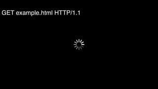 GET example.html HTTP/1.1 
 
