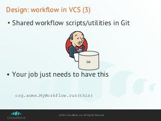 ©2015 CloudBees, Inc. All Rights Reserved
Design: workflow in VCS (3)
• Shared workflow scripts/utilities in Git
• Your job just needs to have this
Git
org.acme.MyWorkflow.run(this)
 