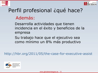 Perfil profesional ¿qué hace? Desarrolla actividades que tienen incidencia en el éxito y beneficios de la empresa   Su trabajo hace que el ejecutivo sea como mínimo un 8% más productivo Además: http://hbr.org/2011/05/the-case-for-executive-assistants/ar/1 