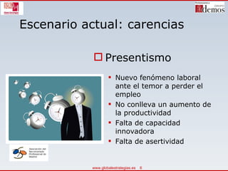 Escenario actual: carencias Presentismo Nuevo fenómeno laboral ante el temor a perder el empleo No conlleva un aumento de la productividad Falta de capacidad innovadora  Falta de asertividad 