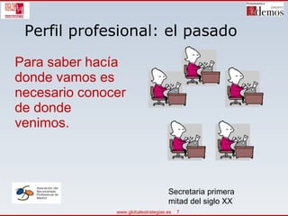Perfil profesional: el pasado Para saber hacía donde vamos es necesario conocer de donde venimos.  Secretaria primera mitad del siglo XX 