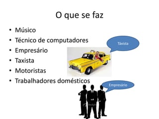O que se fazMúsicoTécnico de computadoresEmpresárioTaxistaMotoristasTrabalhadores domésticosTáxistaEmpresário