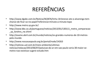 REFERÊNCIAS
• http://www.dgabc.com.br/Noticia/463876/linha-18-bronze-ate-o-alvarenga-tem-
chance-de-ficar-so-no-papel?referencia=minuto-a-minuto-topo
• http://www.metro.sp.gov.br/
• http://www.bbc.co.uk/portuguese/noticias/2013/01/130111_metro_comparacao
_sp_londres_rw.shtml
• http://exame.abril.com.br/mundo/noticias/os-grandes-numeros-de-10-metros-
pelo-mundo
• http://www.nossasaopaulo.org.br/portal/node/14263
• http://noticias.uol.com.br/meio-ambiente/ultimas-
noticias/redacao/2013/06/07/poluicao-do-ar-em-sao-paulo-seria-30-maior-se-
metro-nao-existisse-sugere-estudo.htm
 