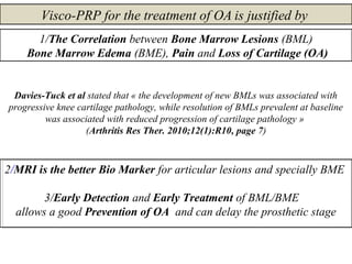 Davies-Tuck et al stated that « the development of new BMLs was associated with
progressive knee cartilage pathology, while resolution of BMLs prevalent at baseline
was associated with reduced progression of cartilage pathology »
(Arthritis Res Ther. 2010;12(1):R10, page 7)
2/MRI is the better Bio Marker for articular lesions and specially BME
3/Early Detection and Early Treatment of BML/BME
allows a good Prevention of OA and can delay the prosthetic stage
1/The Correlation between Bone Marrow Lesions (BML)
Bone Marrow Edema (BME), Pain and Loss of Cartilage (OA)
Visco-PRP for the treatment of OA is justified by
 
