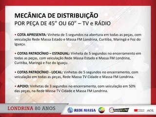 MECÂNICA DE DISTRIBUIÇÃO
POR PEÇA DE 45” OU 60” – TV e RÁDIO
• COTA APRESENTA: Vinheta de 5 segundos na abertura em todas as peças, com
veiculação Rede Massa Estado e Massa FM Londrina, Curitiba, Maringá e Foz do
Iguaçu.
• COTAS PATROCÍNIO – ESTADUAL: Vinheta de 5 segundos no encerramento em
todas as peças, com veiculação Rede Massa Estado e Massa FM Londrina,
Curitiba, Maringá e Foz do Iguaçu.
• COTAS PATROCÍNIO - LOCAL: Vinhetas de 5 segundos no encerramento, com
veiculação em todas as peças, Rede Massa TV Cidade e Massa FM Londrina.
• APOIO: Vinhetas de 3 segundos no encerramento, com veiculação em 50%
das peças, na Rede Massa TV Cidade e Massa FM Londrina.
 