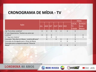 CRONOGRAMA DE MÍDIA - TV
Ação
Mídia
JUL AGO SET OUT NOV DEZ
LOCAL -
TV
Cidade
ESTADO -
Rede
Massa
Clip "Eu te Amo, Londrina" X X X X X X X
VT com Depoimentos "Declare seu amor por
Londrina" X X X X X
VT "Aqui tem história" X X X X X
Chamadas "Meu Bairro é Massa - Londrina 80 anos" X X X X X
Chamadas de divulgação para o Show da Massa X X X
Chamadas para o programa especial "Show da
Massa" X X X
 