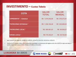INVESTIMENTO – Custos Tabela
COTA
VALOR
TOTAL
VALOR
MENSAL
“APRESENTA” – Estadual R$ 1.670.242,86 R$ 278.373,81
“PATROCÍNIO ESTADUAL” R$ 1.336.194,29 R$ 222.699,05
“PATROCÍNIO LOCAL” R$ 509.581,63 R$ 84.930,27
"APOIO LOCAL” R$ 178.353,57 R$ 29.725,60
• Valor mensal a ser pago em: 15/08/14, 15/09/14, 15/10/14, 15/11/14, 15/12/14 e 15/01/15
• Clientes da TV Cidade e Massa FM Londrina tem prioridade no fechamento de negócios até o dia 15/07/14. Após esta data, o
projeto estará aberto para comercialização em todos os mercados.
 