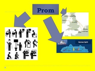 Prom
 