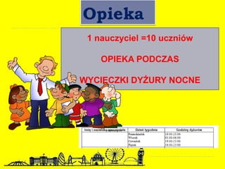 Opieka
1 nauczyciel =10 uczniów
OPIEKA PODCZAS
WYCIECZKI DYŻURY NOCNE
 