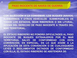 Lo negativo de la convemar | PPT