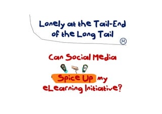 Lonely at the Tail-End
   of the Long Tail

  Can Social Media

   Spice Up my
eLearning Initiative?
 