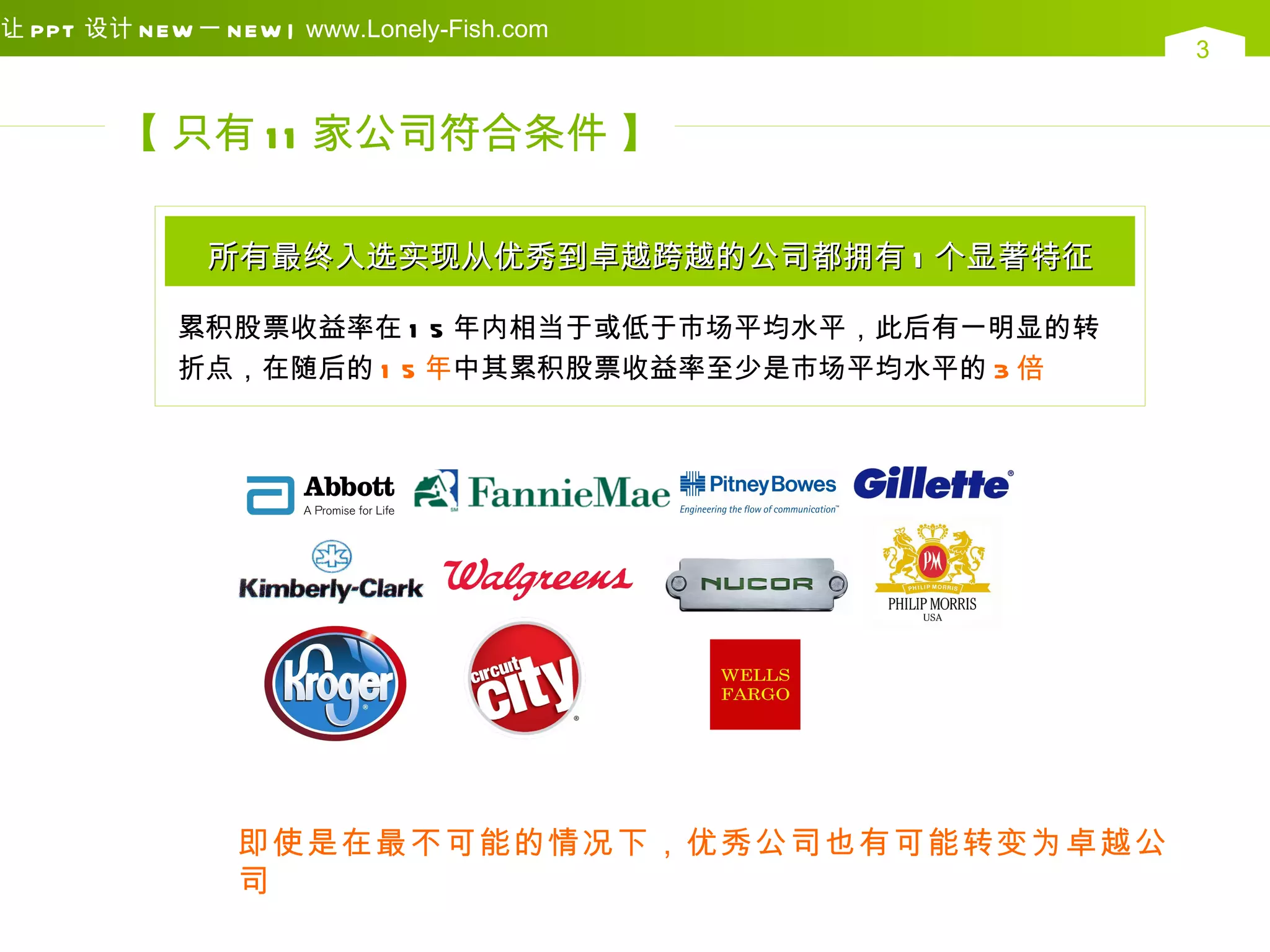 让 PPT 设计 N EW 一 N EW | www.Lonely-Fish.com
                                                    3


        【 只有 1 1 家公司符合条件 】

               所有最终入选实现从优秀到卓越跨越的公司都拥有 1 个显著特征

             累积股票收益率在 1 5 年内相当于或低于市场平均水平，此后有一明显的转
             折点，在随后的 1 5 年中其累积股票收益率至少是市场平均水平的 3 倍




                  即使是在最不可能的情况下，优秀公司也有可能转变为卓越公
                  司
 