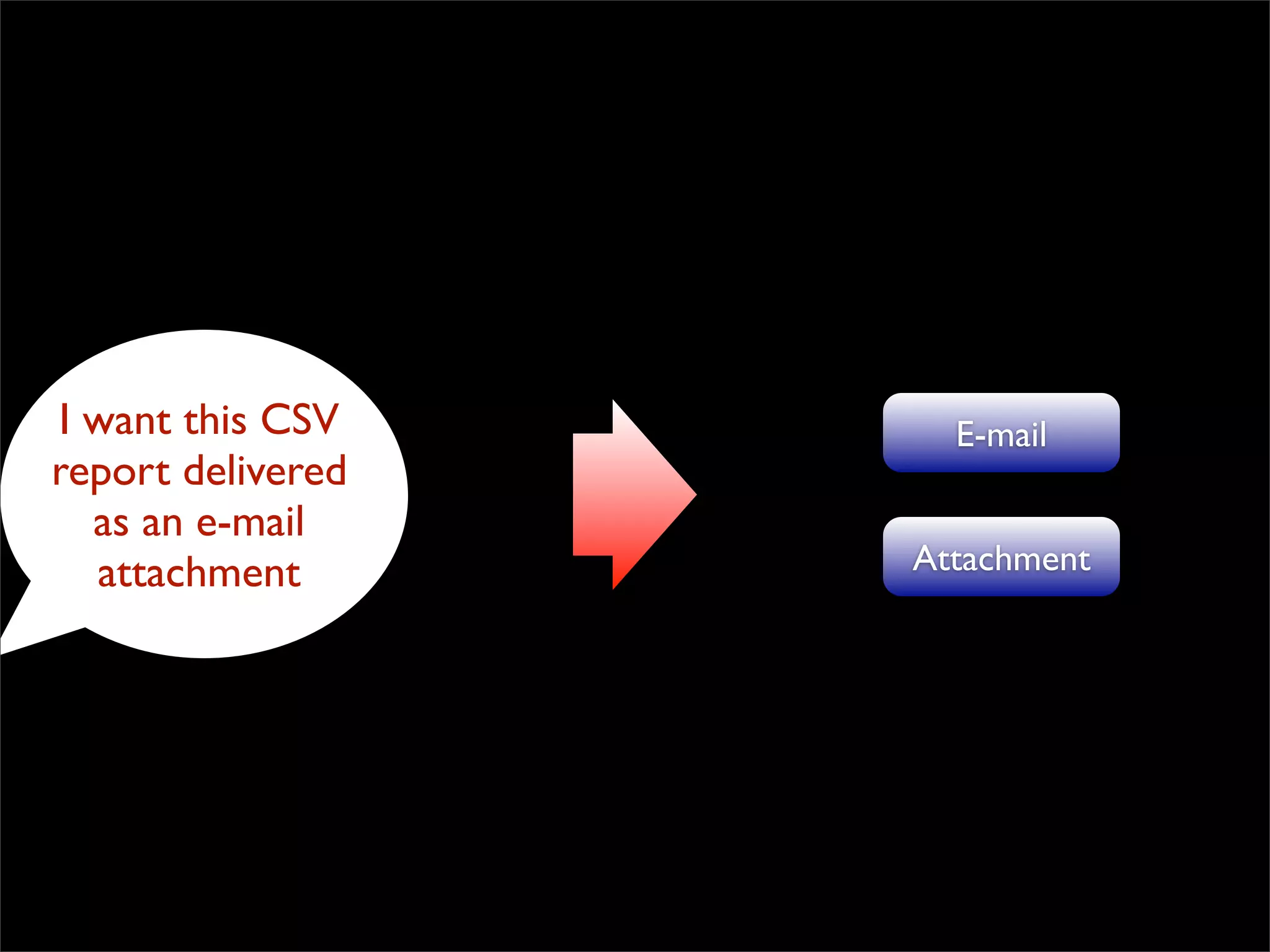 Expressive Design (in 20 minutes)