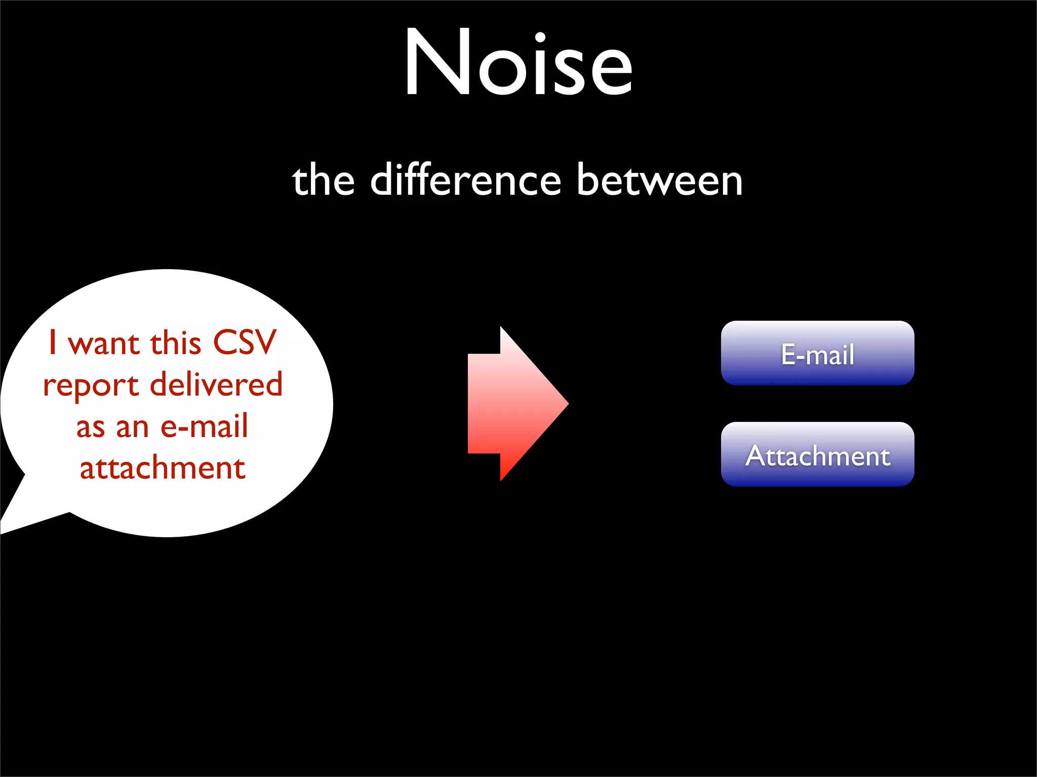 Expressive Design (in 20 minutes)