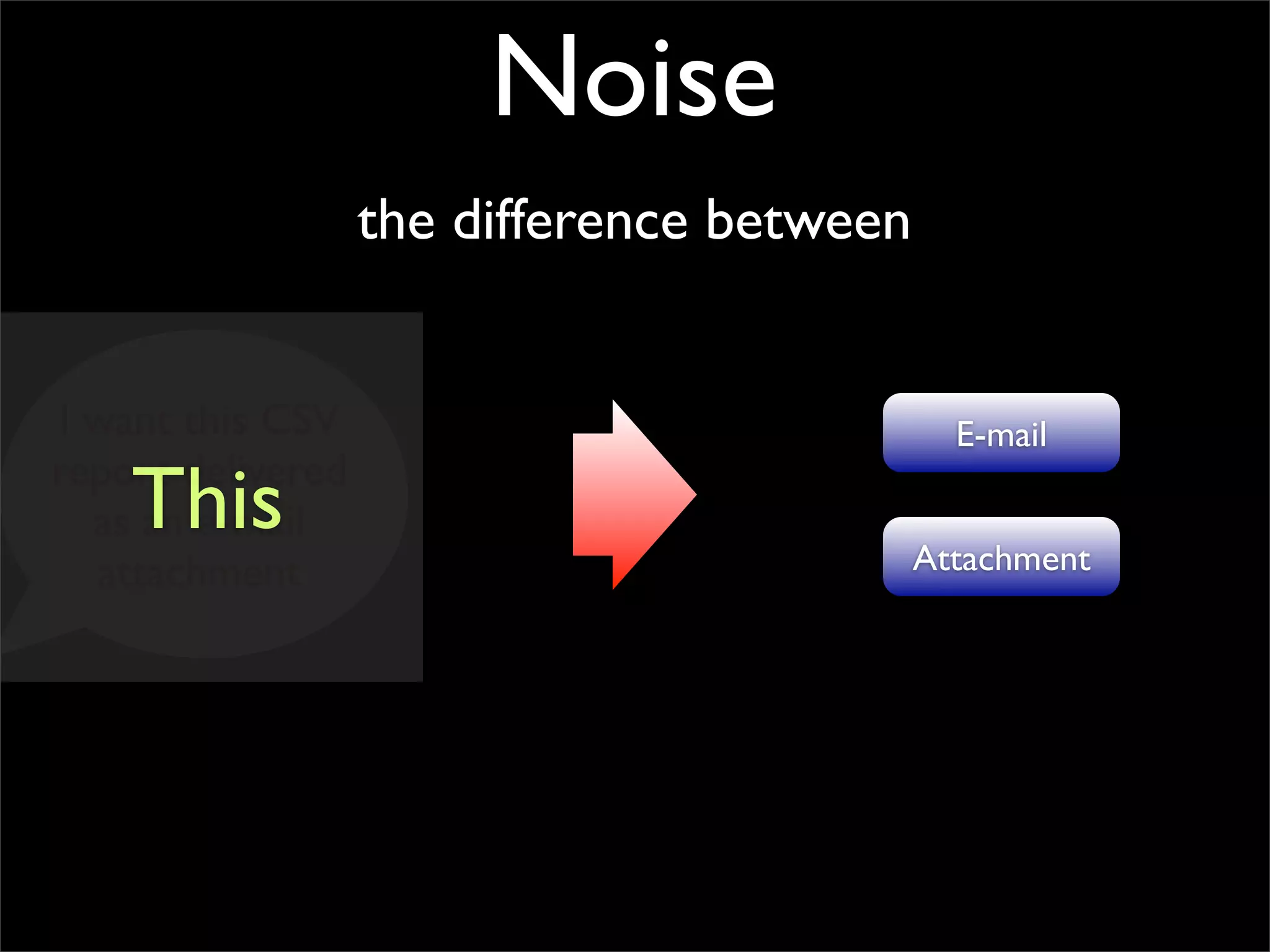 Expressive Design (in 20 minutes)