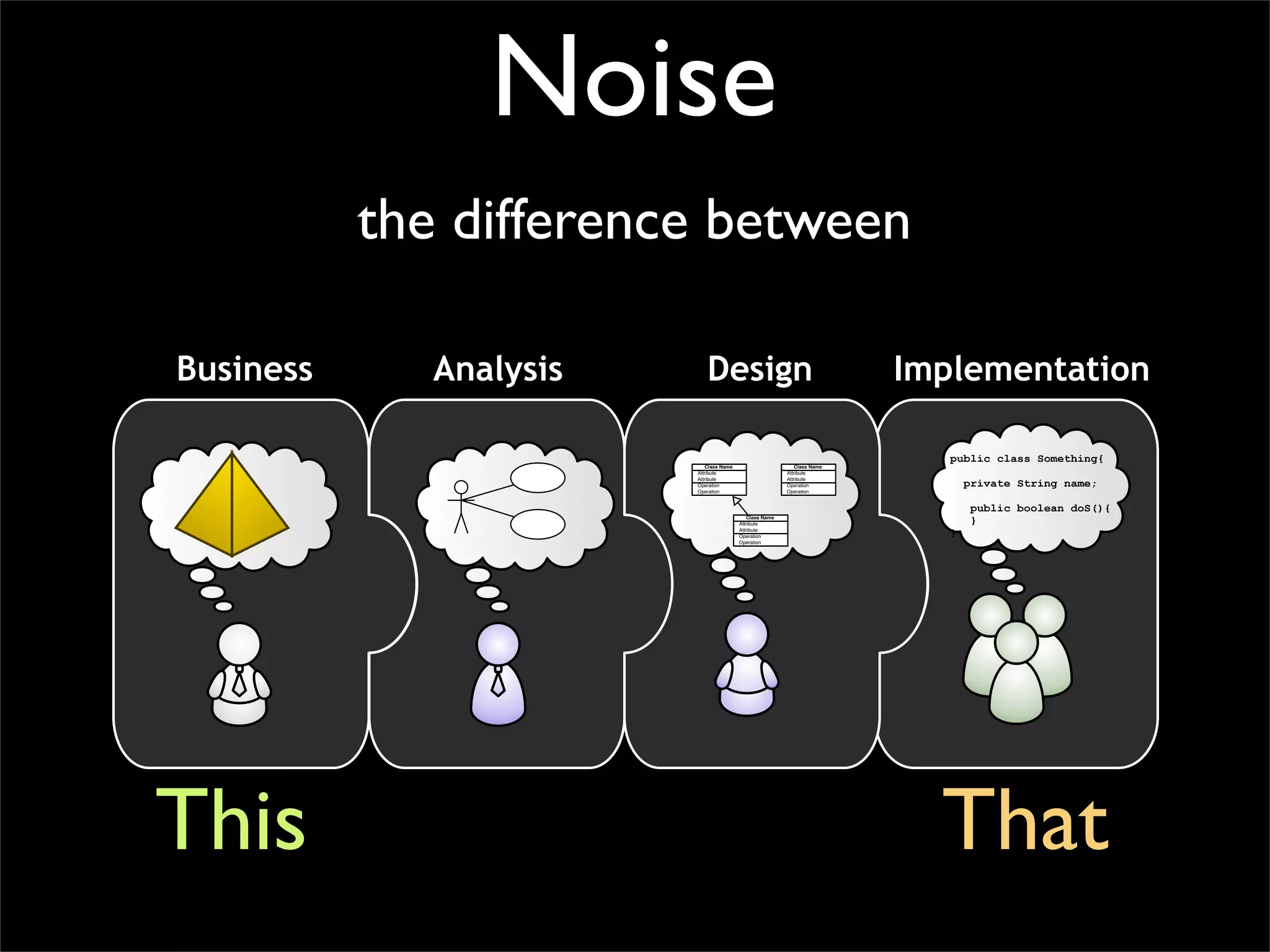 Expressive Design (in 20 minutes)