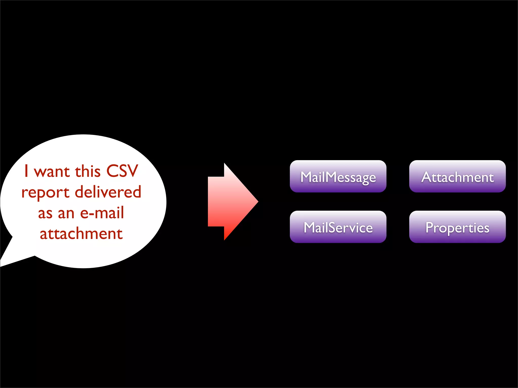 Expressive Design (in 20 minutes)