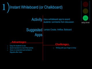 Instant Whiteboard (or Chalkboard) 
1) 
setup level 
easy 
Use a whiteboard app to record students’ comments from discussion 
Activity 
Suggested Apps 
Lensoo Create, Inkflow, Baiboard 
Advantages 
Challenges 
oWriting with your finger is tricky 
oEasy for students to see 
oQuick transition to next iPad activity 
oSave or screenshot and embed in libguide after class  