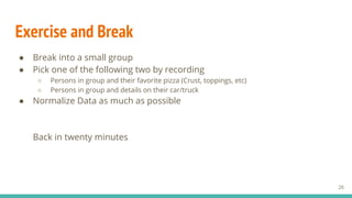 Exercise and Break
● Break into a small group
● Pick one of the following two by recording
○ Persons in group and their favorite pizza (Crust, toppings, etc)
○ Persons in group and details on their car/truck
● Normalize Data as much as possible
Back in twenty minutes
26
 